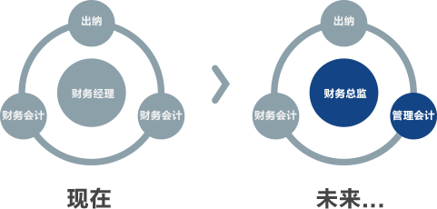 &#21326;&#20307;&#20250;&#20307;&#32946;&#45;&#21326;&#20307;&#20250;&#40;&#20013;&#22269;&#41;